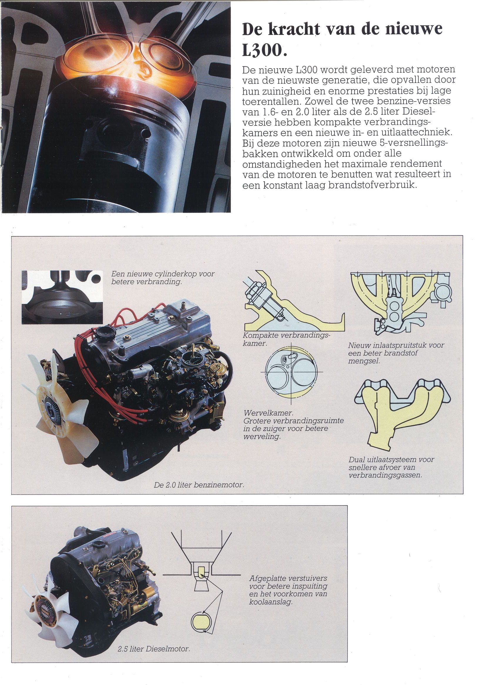 1987 Mitsubishi L300 brochure